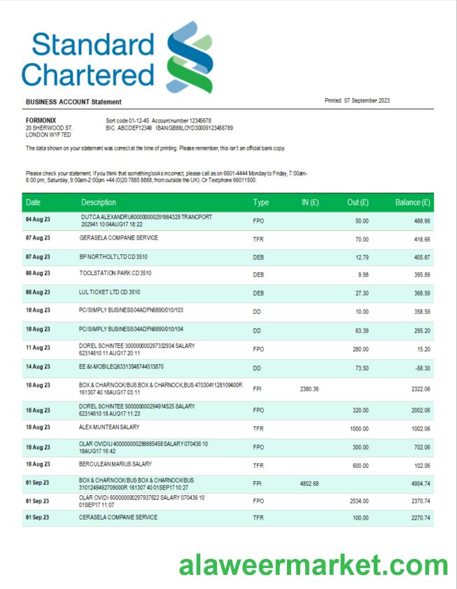 Standard Chartered  bank company account statement Word and PDF template